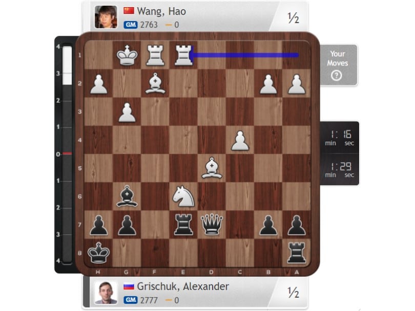 Time trouble Mistake by Grischuk (2). Wang-Grischuk Candidates 2021.