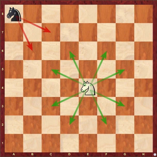 Strategy #1: Control the center. Difference of Knight activity in center or corner.