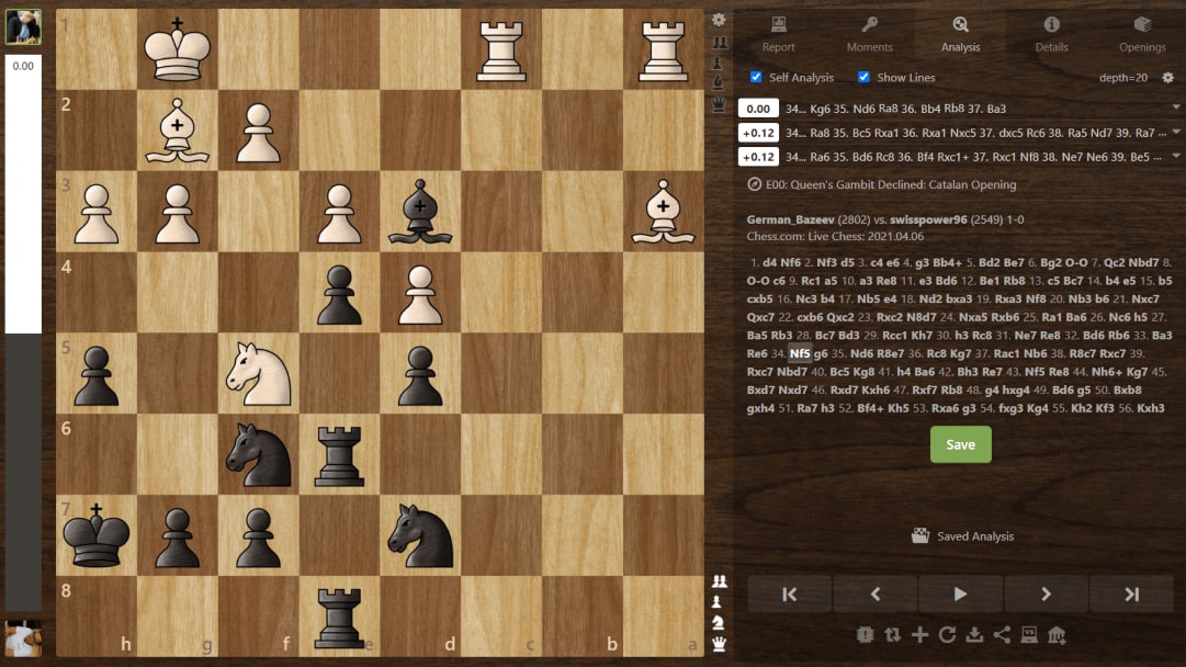 Avetik_ChessMood's Blog • Analyzing Blitz Chess Games: Why? And