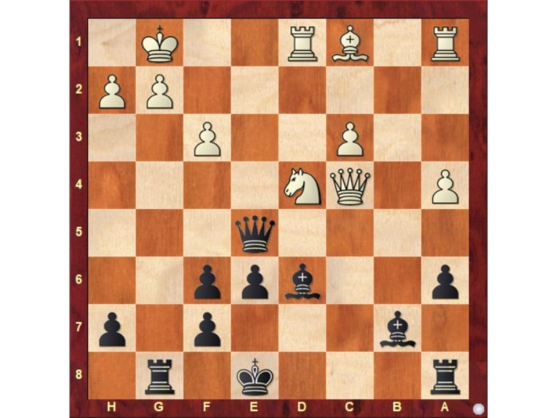 Chess Opening Tree for games starting with 1 Nf3 [OC] : r/chess