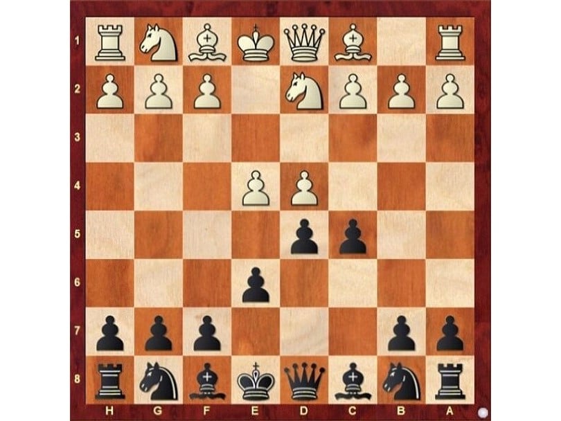 opening - How do you analyze this position holistically? - Chess Stack  Exchange