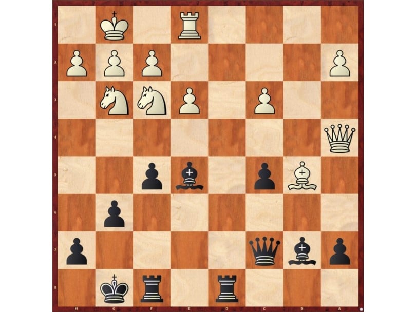 What move, and then followup move, gives white a winning position