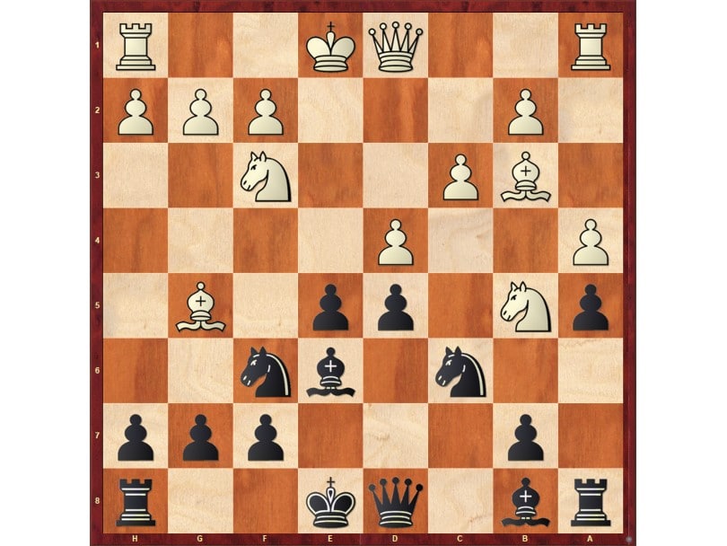 How to analyze your chess game, Oratovsky-Studer part 1.