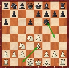 Grandmaster draw in the Najdorf