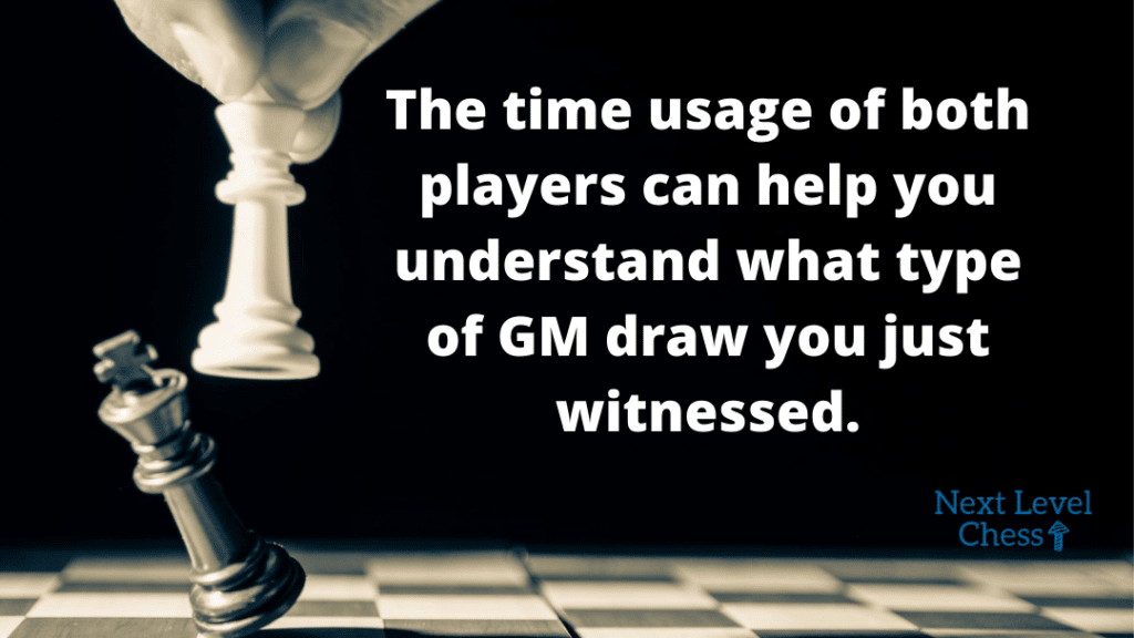 The time usage of both players can help you understand what type of Grandmaster draw you just witnessed.