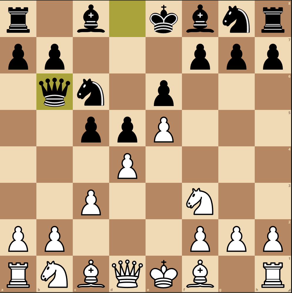 The French Advance Variation is not a good beginner opening