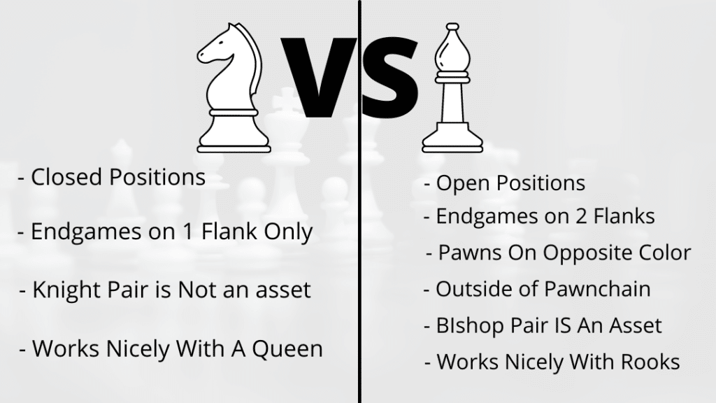 The Rook is better than the Queen 