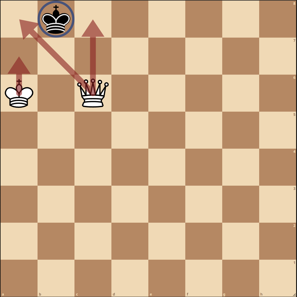 K+Q Stalemate 2