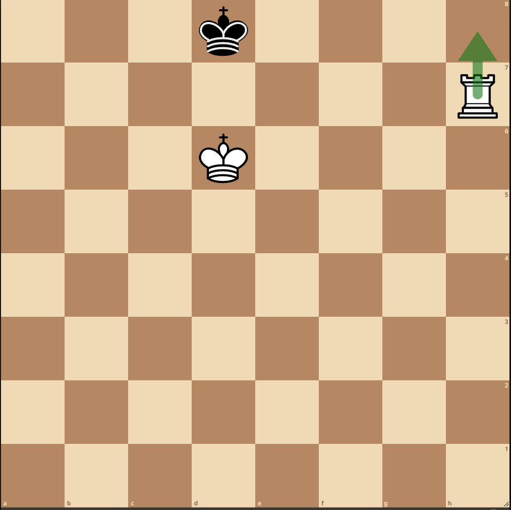 R+K Checkmate