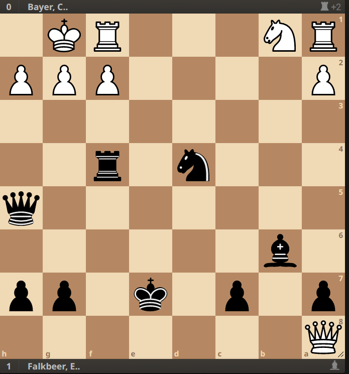 Learning and improving the Anastasia's checkmate