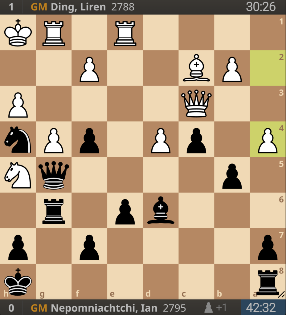 An example of why you don't need to be a chess genius; a simpler approach is often better.FIDE World Championship Match: Ding, Liren - Nepomniachtchi, IanDate: 2023.04.26Round 12, Move 26, Black to Move.  