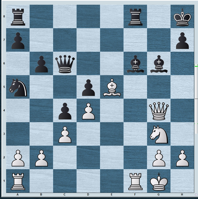 Mastering Chess Puzzles: Complete Guide to Effective Problem Solving